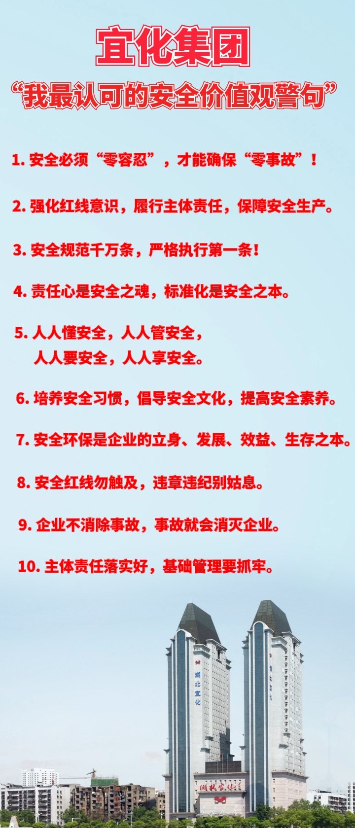 宜化集團(tuán)“我最認(rèn)可的安全價(jià)值觀警句”出爐！